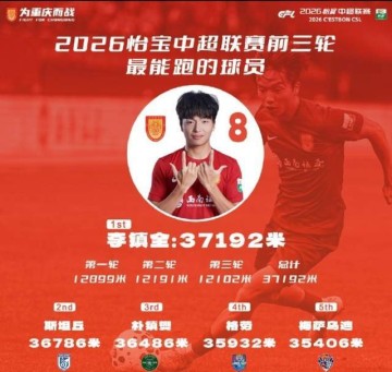 九游娱乐-最受伤的国脚：“中超跑王”意外缺席3月所有国字号比赛！